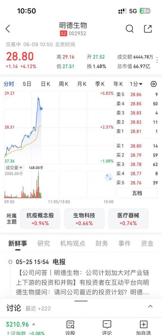 最新研究:新冠重症可能是未确诊癌症的标志