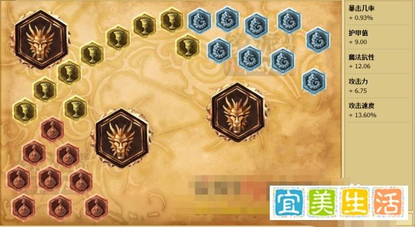 lol恶魔小丑萨科天赋符文加点图_小丑打野