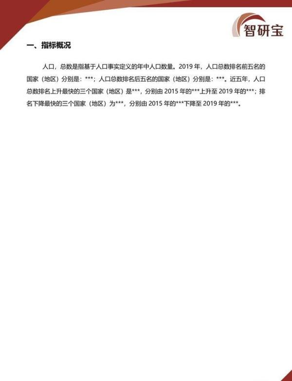 2019年全球人口总数排名报告