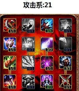 机械公敌兰博天赋加点图|lols5兰博符文天赋