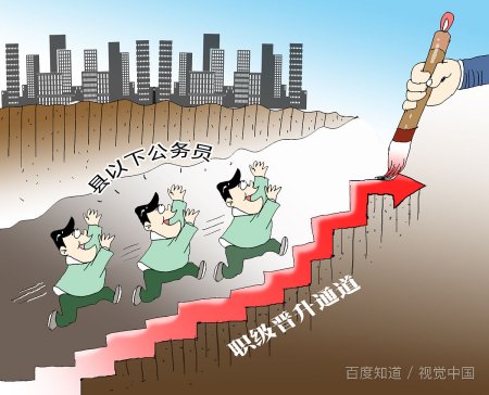 国家公务员和深圳市公务员笔试都过了,能不能都参加面试,如果都过了,怎么取舍?