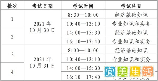 报考2021年初中级经济师的8大关键时间点，速看！