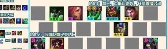 云顶之弈霓虹之夜最强阵容搭配攻略