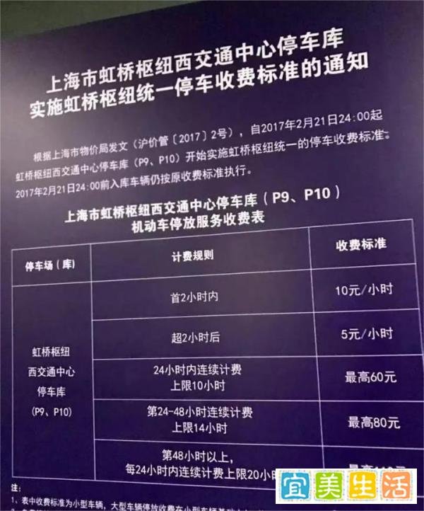上海机场停车费24小时多少钱，虹桥机场周边停车攻略