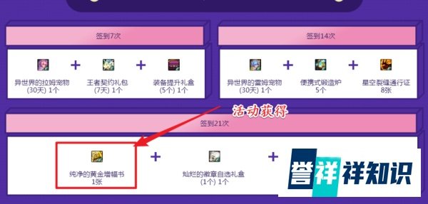 dnf纯净的增幅书如何使用？