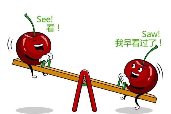 【伪词源】『跷跷板』为何叫 seesaw?