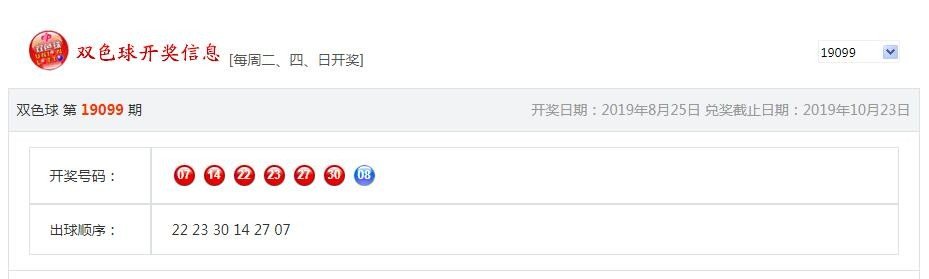 2019年的第99期的双色球开奖号码是多少
