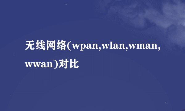 无线网络(wpan,wlan,wman,wwan)对比