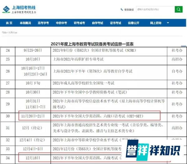2021年下半年英语四六级何时考？何时报名？