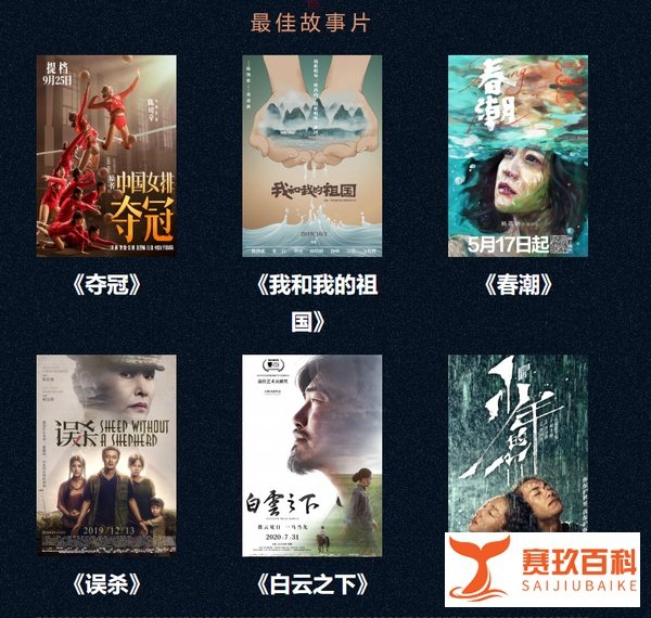 第33届金鸡奖开幕式节目单曝光!周深成龙出席,19项大奖花落谁家?