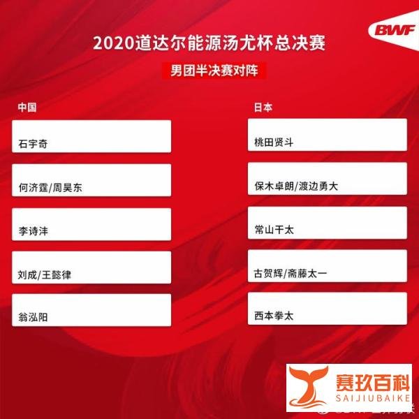 汤姆斯杯半决赛-石宇奇不敌桃田贤斗 中国队暂0-1落后于日本