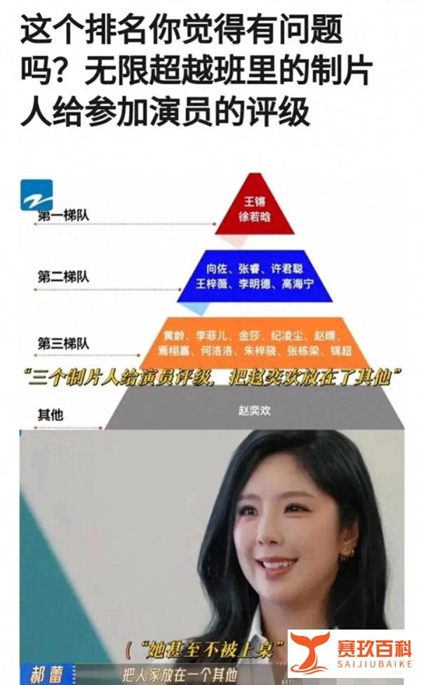 赵奕欢被李菲儿逼到大哭!害怕演得太烂,以后就再也接不到戏了