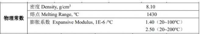 4J36是什么材料?