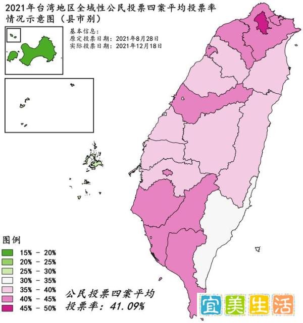 2021年台湾地区全域性公民投票案投票结果(四案联统——全台篇)