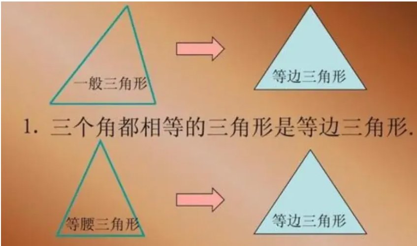 等边三角形又叫正三角形对不对