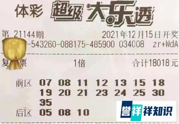 大乐透21144期开奖:一组同尾数,2注1000万落2地,陕西1800万元