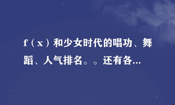 f（x）和少女时代的唱功、舞蹈、人气排名。。还有各团的中心是谁？