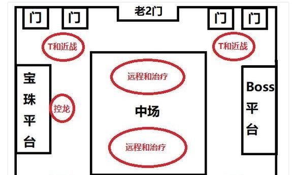 魔兽怀旧服bwl攻略