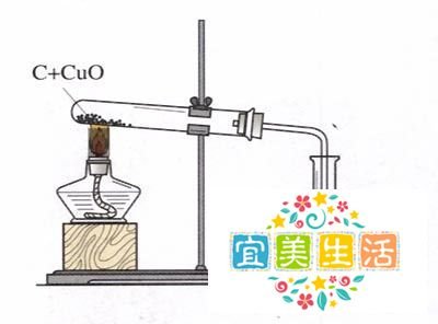 木炭还原氧化铜现象
