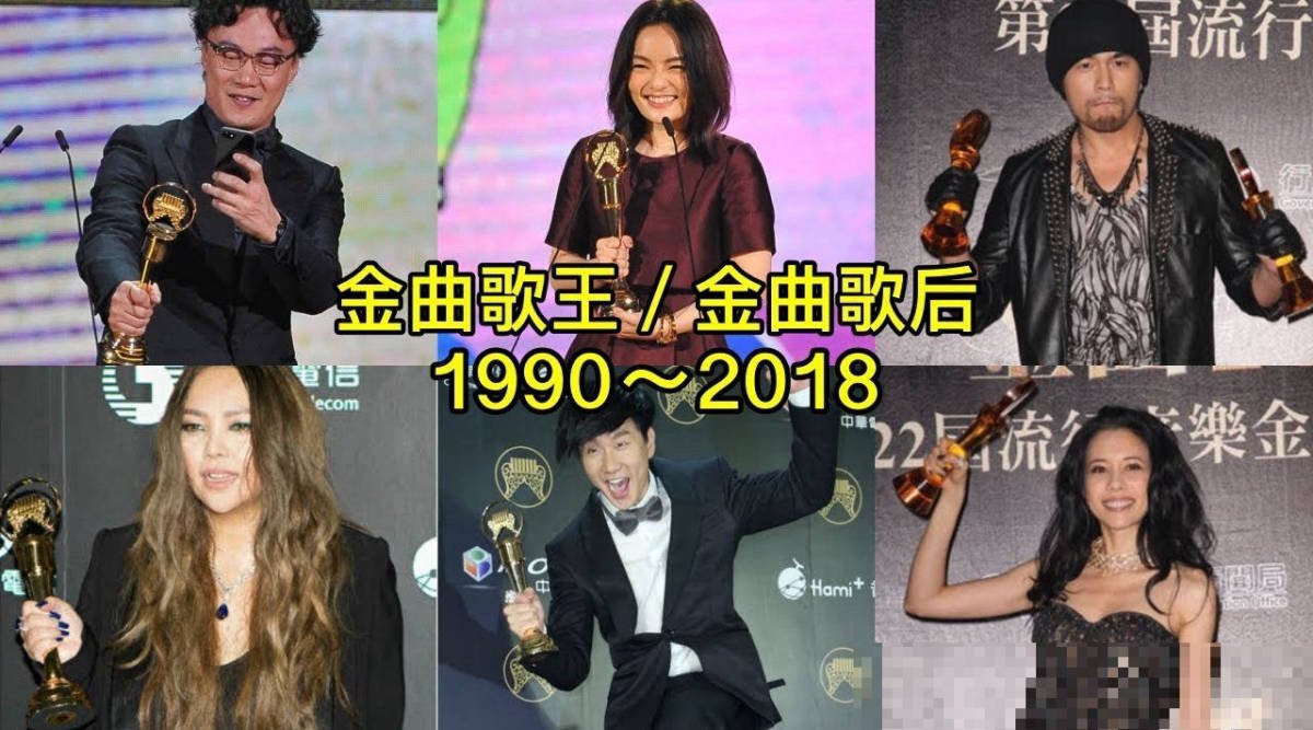 第二十届金曲奖预测