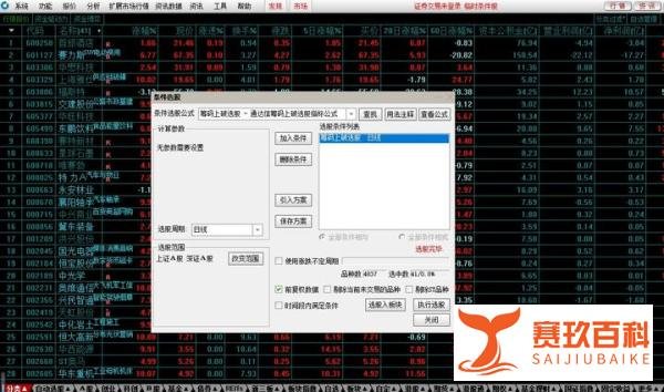 通达信【筹码上破】选股指标公式