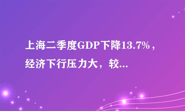上海二季度GDP下降13.7%，经济下行压力大，较北京、江苏形成对比