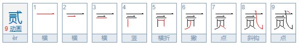 大写数字壹贰叁肆到拾百千万怎样写?