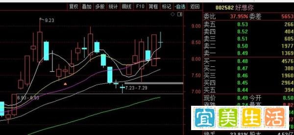 中国股市:下周或将一飞冲天的10匹黑马,2025年有望爆发5到10倍