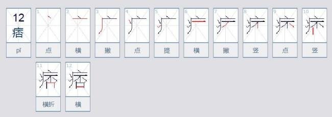 痞是什么意思?