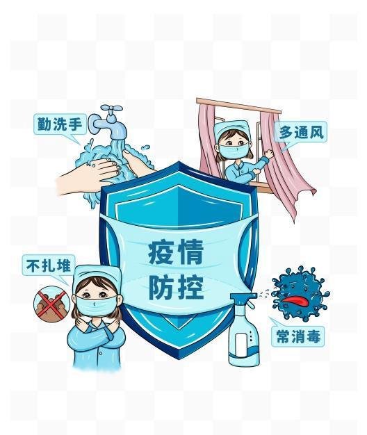 第一波疫情风暴接近尾声,后遗症、摘口罩、过年、旅游……你想了解的都在这里!
