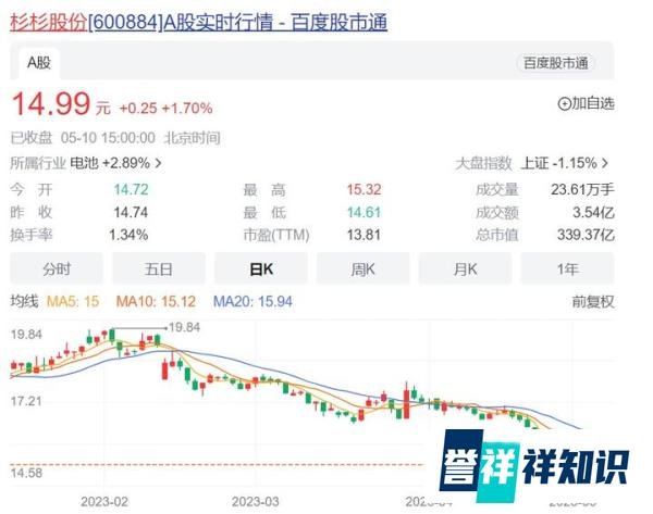被低估的郑永刚遗孀,彬彬股权再起风云。