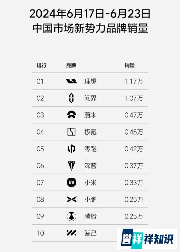 未来五大消费趋势