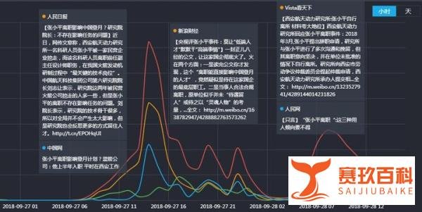 张小平离职风波背后:事件的源头、传播与引爆