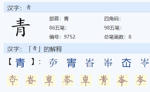 言来互相尊重打一字？