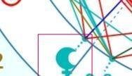 “情人星”莉莉丝对我们有怎样的影响？