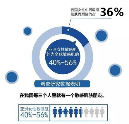 台湾美容教主牛尔,时隔10年将携亲自监制的束水集做客《我是大美人》