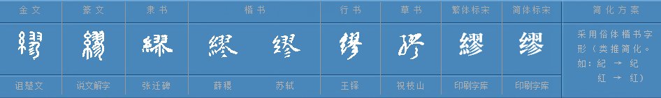 毒缪怎么读