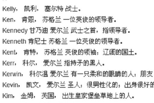 英文名： Avery是什么意思？