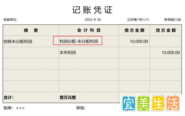 发放职工福利怎么做分录