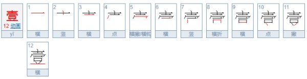 大写数字壹贰叁肆到拾百千万怎样写？
