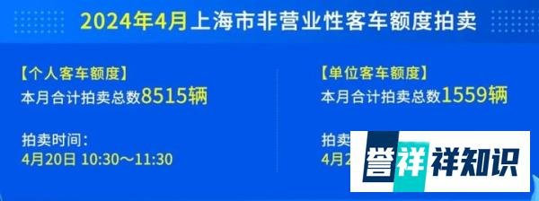 来的比以往更早一些|2024年4月拍牌时间已出