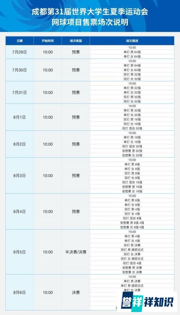 成都大运会网球比赛时间+地点+赛程（单打+双打+混打）