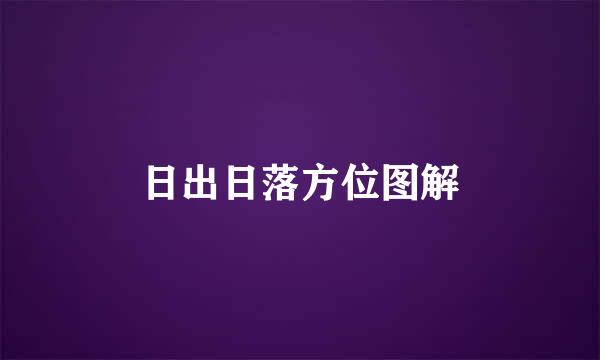 日出日落方位图解
